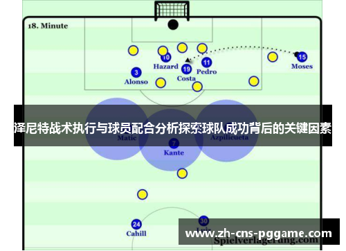 泽尼特战术执行与球员配合分析探索球队成功背后的关键因素