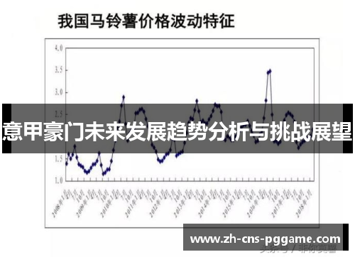 意甲豪门未来发展趋势分析与挑战展望