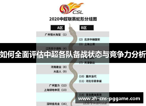 如何全面评估中超各队备战状态与竞争力分析