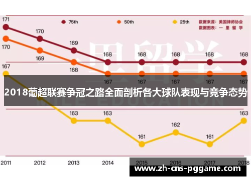 2018葡超联赛争冠之路全面剖析各大球队表现与竞争态势