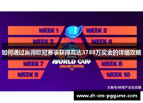 如何通过赢得欧冠赛事获得高达3788万奖金的详细攻略