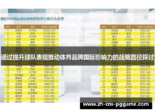 通过提升球队表现推动体育品牌国际影响力的战略路径探讨