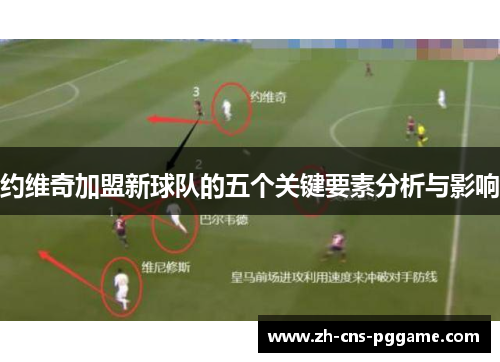 约维奇加盟新球队的五个关键要素分析与影响