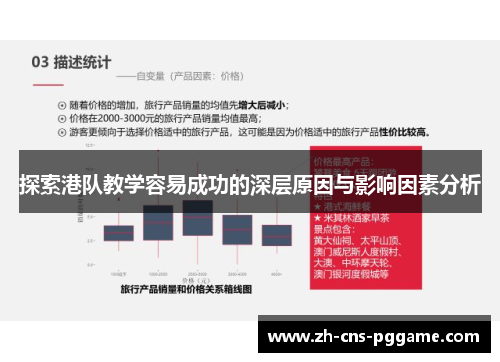 探索港队教学容易成功的深层原因与影响因素分析