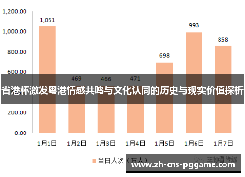 省港杯激发粤港情感共鸣与文化认同的历史与现实价值探析