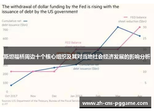 斯坦福桥周边十个核心组织及其对当地社会经济发展的影响分析