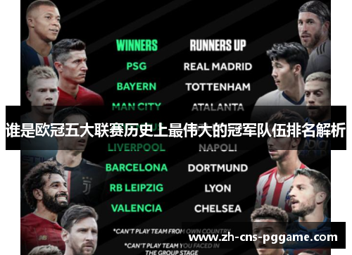 谁是欧冠五大联赛历史上最伟大的冠军队伍排名解析