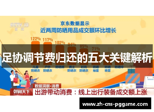 足协调节费归还的五大关键解析 足协调节费归还的五大关键解析