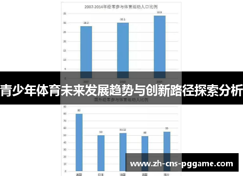 青少年体育未来发展趋势与创新路径探索分析