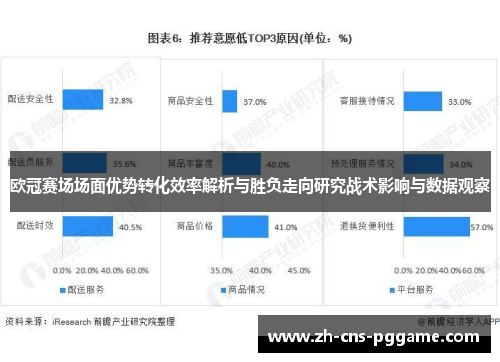 欧冠赛场场面优势转化效率解析与胜负走向研究战术影响与数据观察