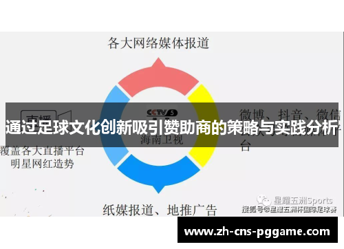 通过足球文化创新吸引赞助商的策略与实践分析