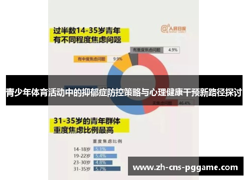 青少年体育活动中的抑郁症防控策略与心理健康干预新路径探讨